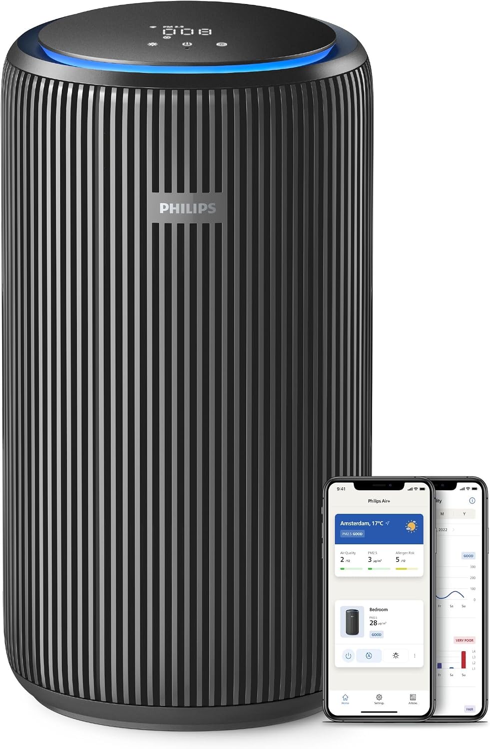 PHILIPS Dunstabzugshaube, 156 m, Schwarz, PureProtect Luftreiniger Serie 4200, für Räume bis ²